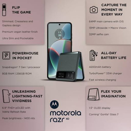 MOTOROLA RAZR 40 (SAGE GREEN, 256 GB)  (8 GB RAM) [Activated] [GRADE C]