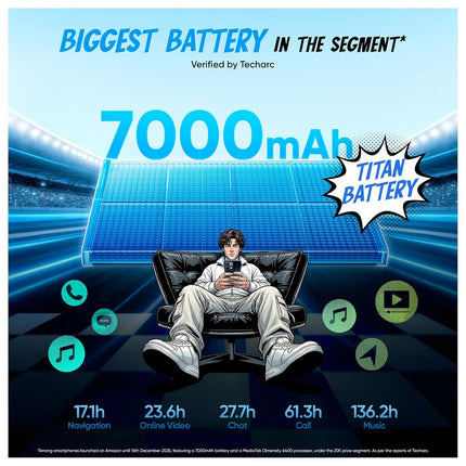 realme NARZO 90x 5G (Flash Blue,8GB+128GB) | 7000mAh + 60W Biggest Battery & Fastest Charging in The Segment* | 144Hz Bright Display | Sony 50MP AI Rear Camera | AI Assist | 400% Ultra Boom Speaker