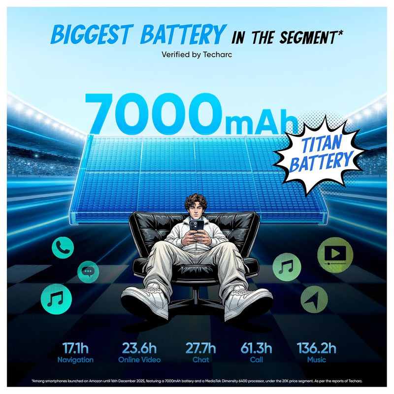 realme NARZO 90x 5G (Flash Blue,8GB+128GB) | 7000mAh + 60W Biggest Battery & Fastest Charging in The Segment* | 144Hz Bright Display | Sony 50MP AI Rear Camera | AI Assist | 400% Ultra Boom Speaker