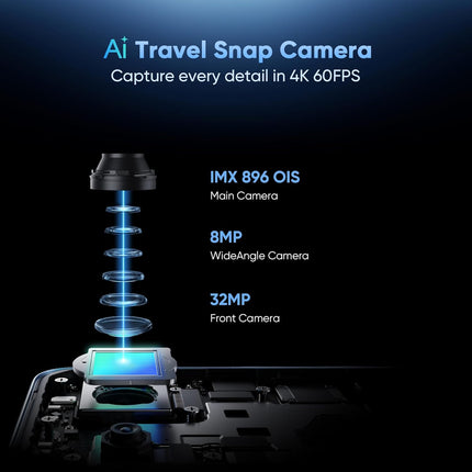 Realme GT 7T | Open Box | 1 Year Warranty - SAARBazaar