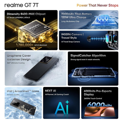 Realme GT 7T | Open Box | 1 Year Warranty - SAARBazaar
