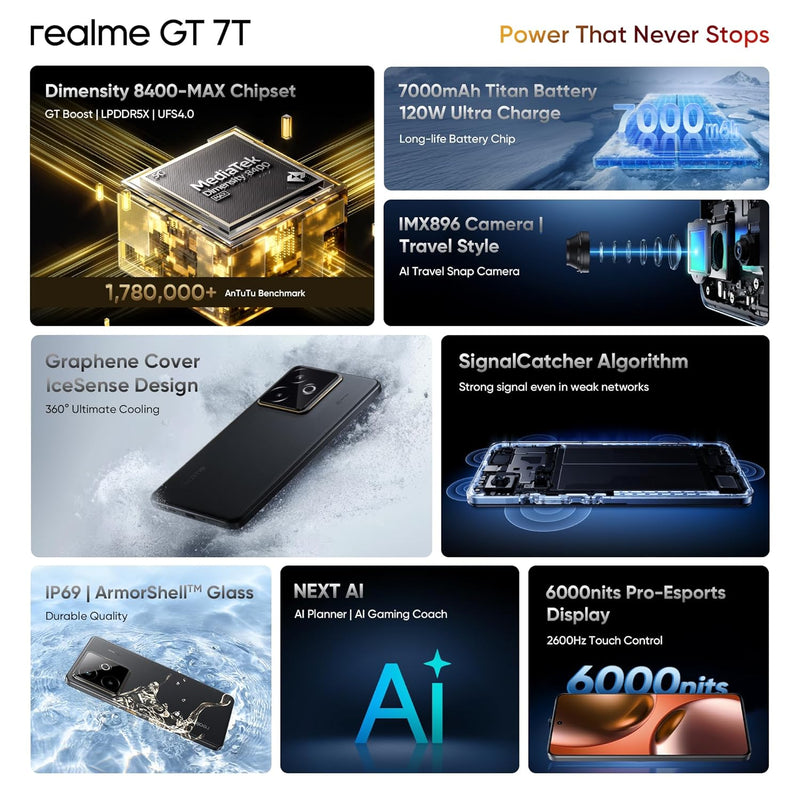 Realme GT 7T | Open Box | 1 Year Warranty - SAARBazaar