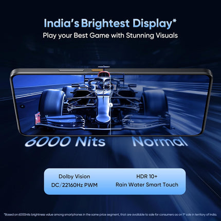 Realme GT 7T | Open Box | 1 Year Warranty - SAARBazaar