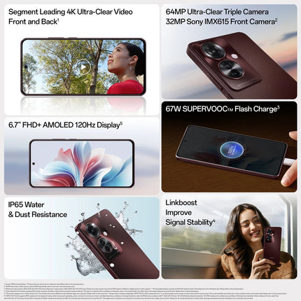 Refurbished OPPO F25 PRO 5G | Open Box | 1 Year Warranty - SAARBazaar