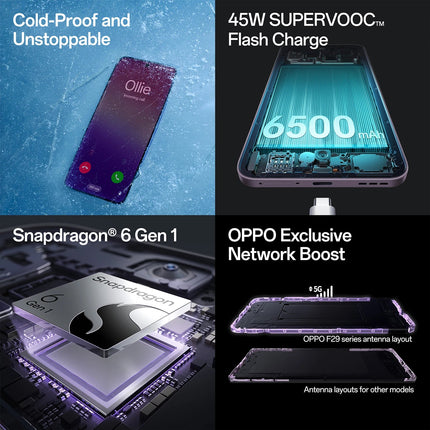 Refurbished OPPO F29 5G | Open Box | 1Year Warranty - SAARBazaar