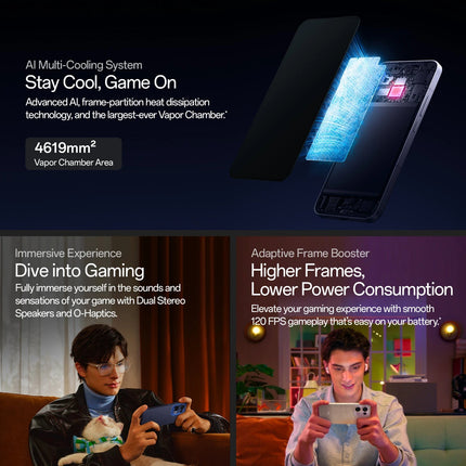 Refurbished OPPO Reno13 5G | Open Box | 1 Year Warranty - SAARBazaar