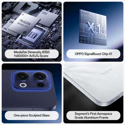 Refurbished OPPO Reno13 5G | Open Box | 1 Year Warranty - SAARBazaar