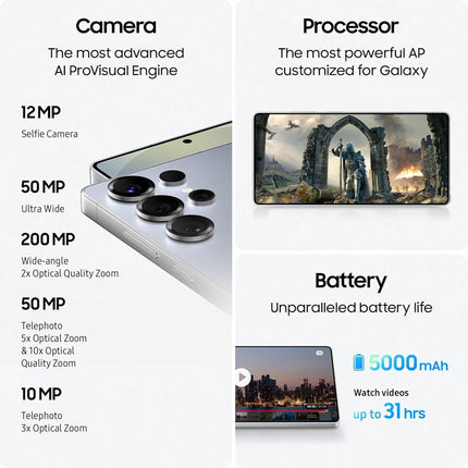 Samsung Galaxy S25 Ultra 5G Mobile with Galaxy AI (Titanium Black, 12GB RAM, 256GB Storage),Titanium Frame,Ultra Gaming with Snapdragon 8 Elite,200MP Camera with ProVisual Engine,5000mAh Battery, 1 Year Warranty - SAARBazaar