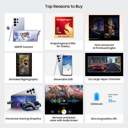 Samsung Galaxy S25 Ultra 5G Mobile with Galaxy AI (Titanium Black, 12GB RAM, 256GB Storage),Titanium Frame,Ultra Gaming with Snapdragon 8 Elite,200MP Camera with ProVisual Engine,5000mAh Battery, 1 Year Warranty