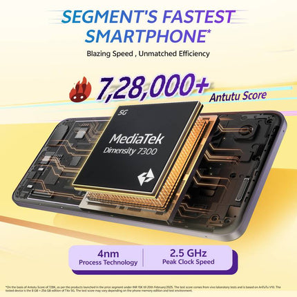 VIVO T4X 5G (PRONTO PURPLE, 6GB RAM, 128GB STORAGE)