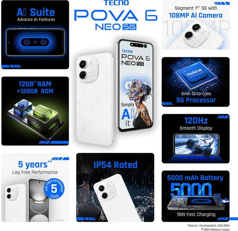 Tecno Pova 6 Neo | Open Box | 1 Year Waranty - SAARBazaar