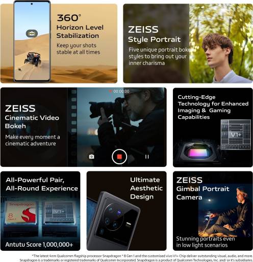 Vivo X80 Pro 6.78-inch Quad HD Display – SaarBazaar