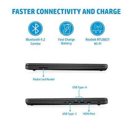 HP 14S-INTEL CELERON N4500-8GB RAM/256GB SSD 14 INCH(35.6 CM) HD, MICRO-EDGE DISPLAY/UHD GRAPHICS/ALEXA/DUAL SPEAKERS/FAST CHARGE/WIN 11, 14S- DQ3032TU