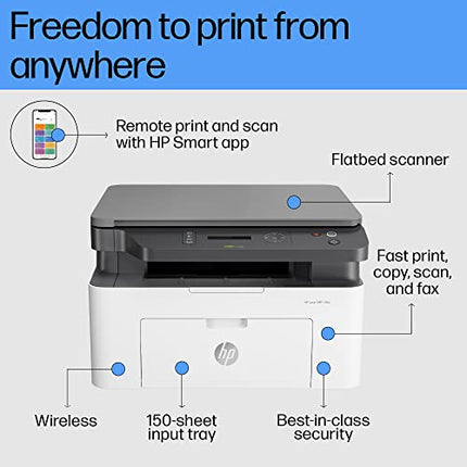HP LASERJET 136W COMPACT MONOCHROME MULTIFUNCTION PRINTER WITH DIRECT WI-FI (PRINT, SCAN, COPY)