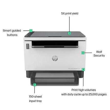 HP LASERJET TANK 1005 PRINTER FOR HOME &AMP; SMB: 3-IN-1 PRINT, COPY, SCAN, MESS-FREE 15 SEC TONER REFILL, LOWEST COST PER PAGE FOR B&AMP;W PRINTS, COMPACT, SMART GUIDED BUTTONS[Like New]