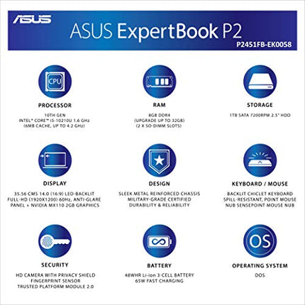 ASUS EXPERTBOOK P2 (P2451FB) INTEL I5-10210U 14 INCHES(35CM) NOTEBOOK (8GB,1TB 72R,DOS) P2451FB-EK0058, 1.6KG