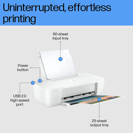 HP DESKJET 1212 PRINTER FOR HOME FOR DEPENDABLE PRINTING, SIMPLE SETUP FOR EVERYDAY USAGE, IDEAL FOR HOME.[Like New]