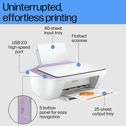 HP DESKJET 2331 COLOUR PRINTER, SCANNER AND COPIER FOR HOME/SMALL OFFICE, COMPACT SIZE, RELIABLE, EASY SET-UP THROUGH SMART APP ON YOUR PC CONNECTED THROUGH USB, IDEAL FOR HOME.[Like New]