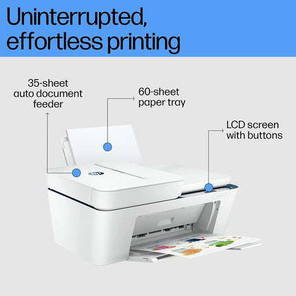 HP DESKJET 4123 AIO PRINTER, AUTOMATIC DOCUMENT FEEDER, COPY, SCAN, USB, SIMPLE SETUP WITH HP SMART APP, IDEAL FOR HOME.[Like New]