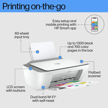 HP DESKJET INK ADVANTAGE ULTRA 4826 PRINT, COPY, SCAN, SELF RESET DUAL BAND WIFI, 2 SETS OF INBOX CARTRIDGES, HP SMART APP SETUP B&AMP;W PRINTS @42 PAISE/PAGE* COLOR PRINTS @76 PAISE/PAGE* IDEAL FOR HOME[Like New]