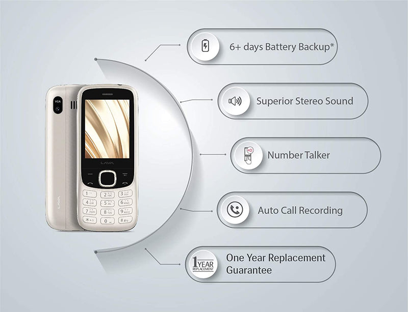 LAVA A7 2020 (BLUE SILVER) - 1800 MAH BIG BATTERY, BIG SCREEN AND 32GB EXPANDABLE STORAGE