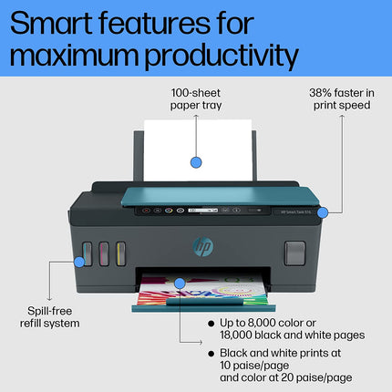 HP INK TANK 516 COLOR PRINTER, SCANNER, &AMP; COPIER WITH HIGH CAPACITY TANK FOR HOME, B&AMP;W PRINTS AT 10 PAISE/PAGE*, COLOR PRINTS AT 20 PAISE/PAGE*, COMPACT, EASY PRINTING
