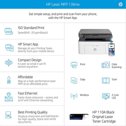 HP LASERJET 136NW WIFI PRINTER, PRINT COPY SCAN, COMPACT DESIGN, RELIABLE AND FAST PRINTING, NETWORK SUPPORT[Like New]