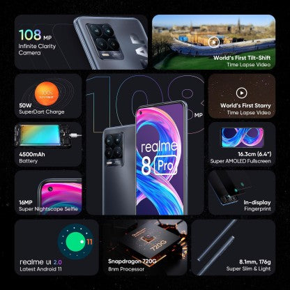 realme 8 Pro (Infinite Black, 128 GB)  (6 GB RAM)