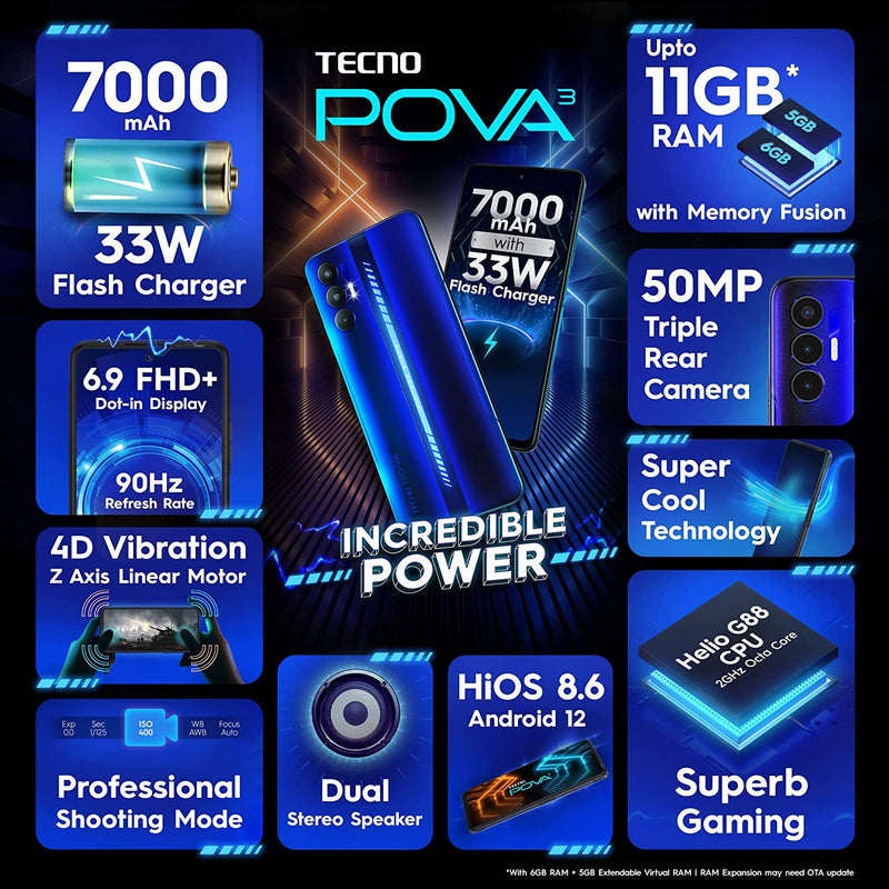 TECNO POVA 3 (ELECTRIC BLUE, 4GB RAM,64GB STORAGE) 7000MAH BATTERY 33W FAST CHARGER