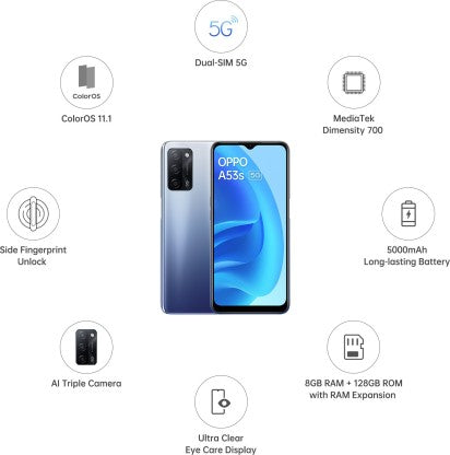 OPPO A53s 5G (Crystal Blue, 128 GB)  (8 GB RAM)