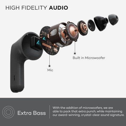 BOULT AUDIO AIRBASS GEARPODS WITH 32H PLAYTIME BLUETOOTH HEADSET  (BLACK, TRUE WIRELESS)