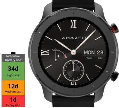 42mm Amazfit Gtr 42 Gps Huami Amazfit GTR 42 Mm Smartwatch (Black