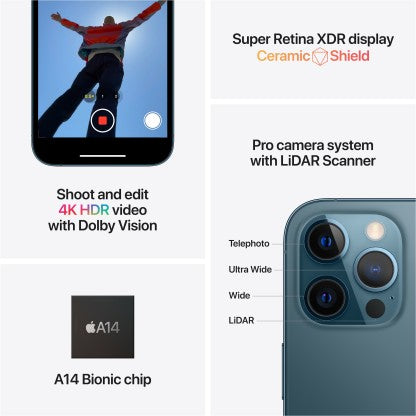 APPLE iPhone 12 Pro Max (Silver, 128 GB)