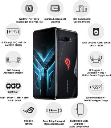 ASUS ROG PHONE 3 (BLACK, 256 GB)  (12 GB RAM)