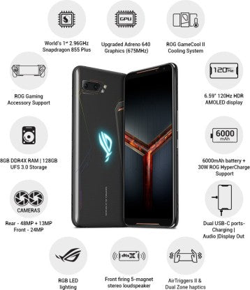 ASUS ROG Phone II (Black, 128 GB)  (8 GB RAM)
