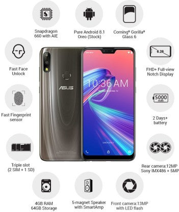 ASUS ZENFONE MAX PRO M2 (TITANIUM, 64 GB)  (4 GB RAM) [Like New]