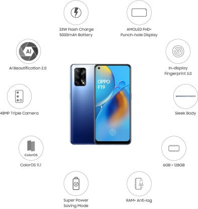 OPPO F19 (MIDNIGHT BLUE, 128 GB)  (6 GB RAM)