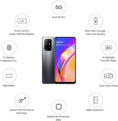 OPPO F19 PRO+ 5G (FLUID BLACK, 128 GB)  (8 GB RAM) [Like New]