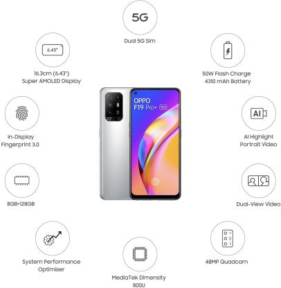 OPPO F19 PRO+ 5G (SPACE SILVER, 128 GB)  (8 GB RAM)[Like New]
