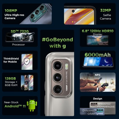 MOTOROLA G60 (DYNAMIC GRAY, 128 GB)  (6 GB RAM)