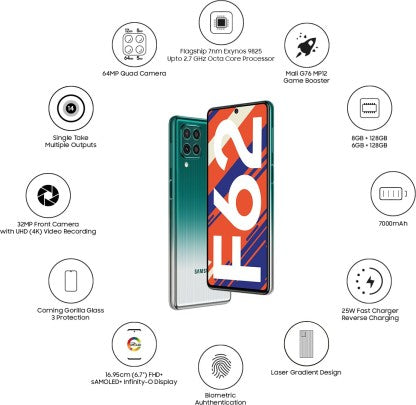SAMSUNG Galaxy F62 (Laser Green, 128 GB)  (6 GB RAM)