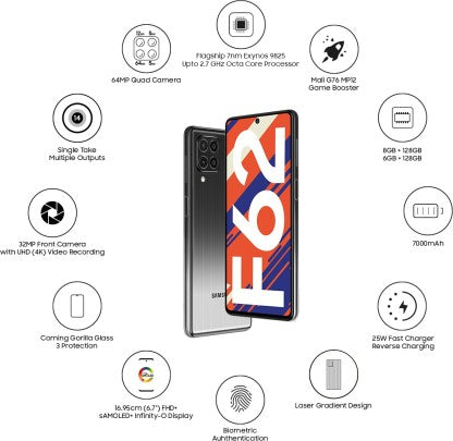 SAMSUNG Galaxy F62 (Laser Grey, 128 GB)  (6 GB RAM)