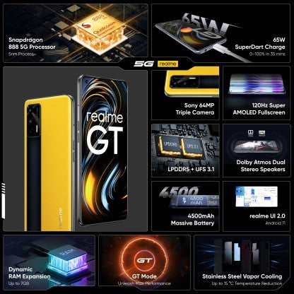 realme GT 5G (Racing Yellow, 256 GB)  (12 GB RAM)