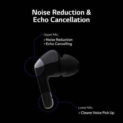 LG TONE FREE HBS-FN4 WITH BRITISH MERIDIAN SOUND &AMP; NOISE ISOLATION BLUETOOTH HEADSET  (BLACK, TRUE WIRELESS)