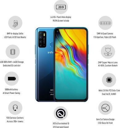 Infinix Hot 9 (Quetzal Cyan, 64 GB)  (4 GB RAM)