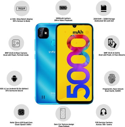 Infinix Smart HD 2021 (Topaz Blue, 32 GB)  (2 GB RAM)