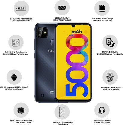 Infinix Smart HD 2021 (Obsidian Black, 32 GB)  (2 GB RAM)