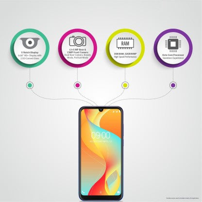 LAVA Z66 (Berry Red, 32 GB)  (3 GB RAM)