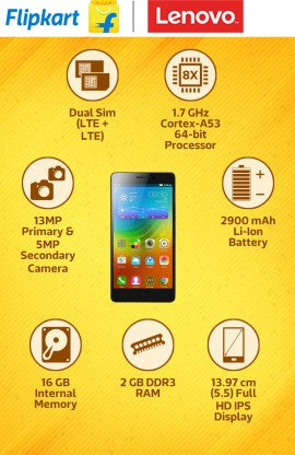 Lenovo K3 Note (White, 16 GB)  (2 GB RAM)