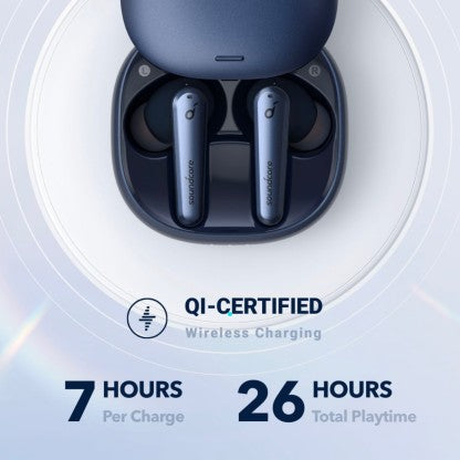 SOUNDCORE BY ANKER LIBERTY AIR 2 PRO WITH ACTIVE NOISE CANCELLATION BLUETOOTH HEADSET  (BLUE, TRUE WIRELESS)